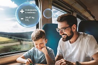 ČD spustily novou kampaň na ekologické cestování vlakem